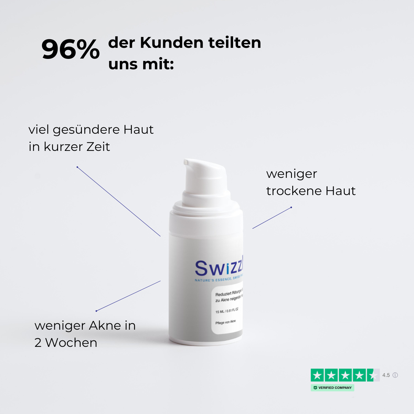 SwizzMD™ AkneClear & Rötungen Creme