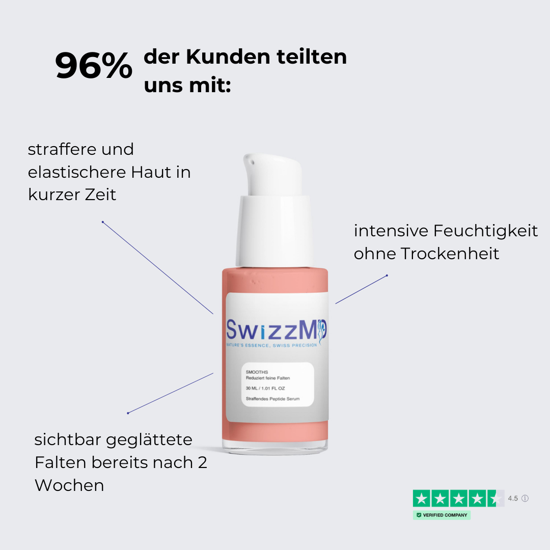 SwizzMD™ Glättende Peptid-Creme